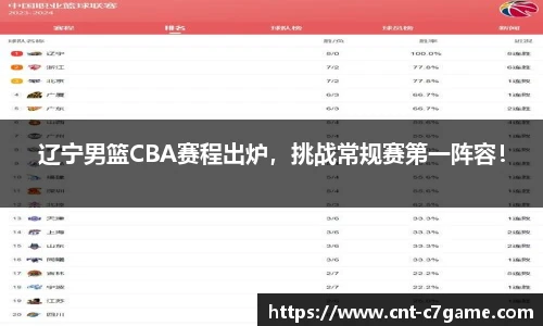 辽宁男篮CBA赛程出炉,挑战常规赛第一阵容!