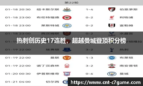 热刺创历史17连胜,超越曼城登顶积分榜