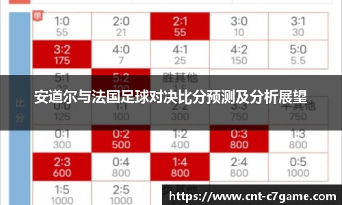 安道尔与法国足球对决比分预测及分析展望