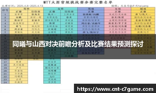 同曦与山西对决前瞻分析及比赛结果预测探讨