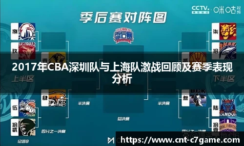 2017年CBA深圳队与上海队激战回顾及赛季表现分析